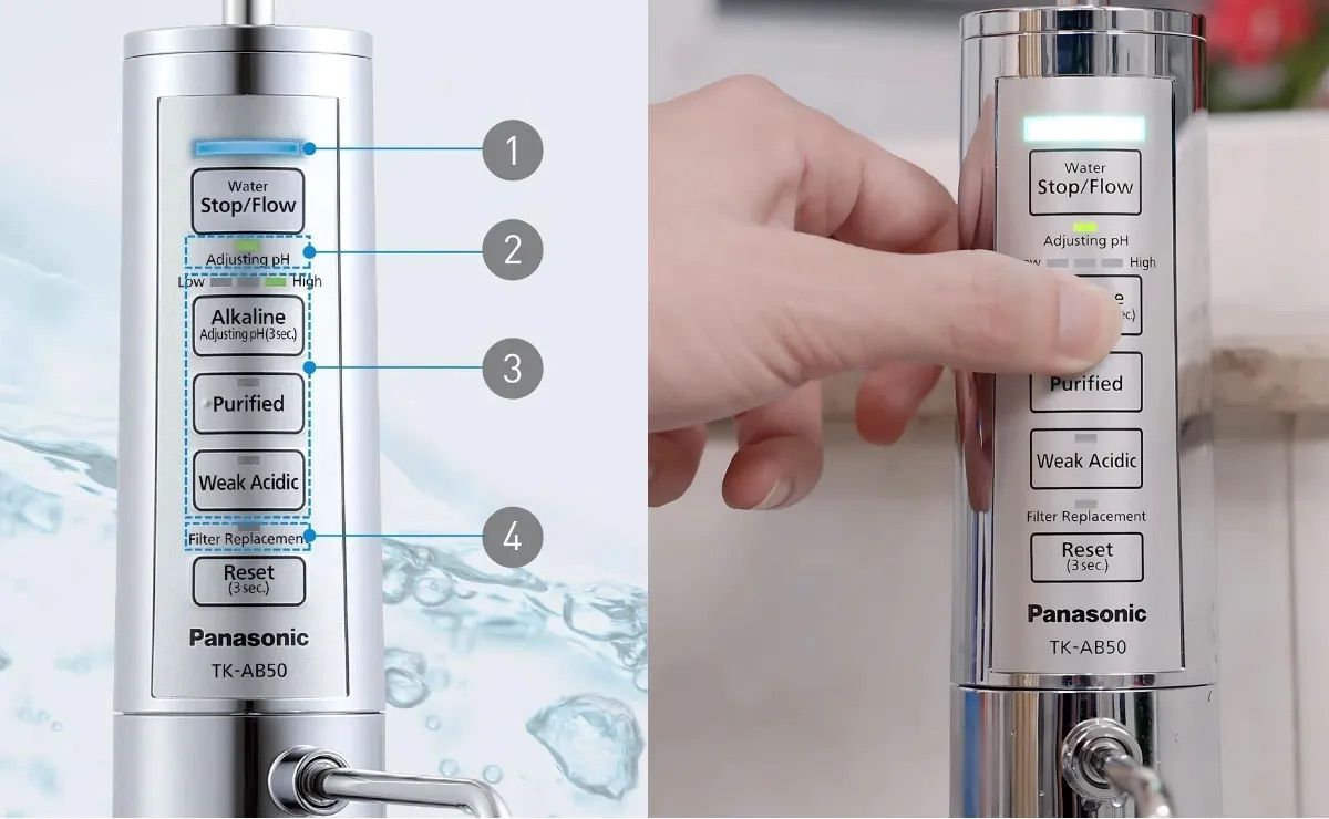 Các nút nhấn trên bảng điều khiển của Panasonic TK-AB50 được bố trí khoa học