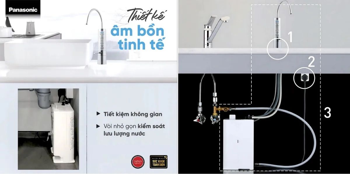 Panasonic TK-AB50 đặc biệt phù hợp với những gian bếp có diện tích hạn chế