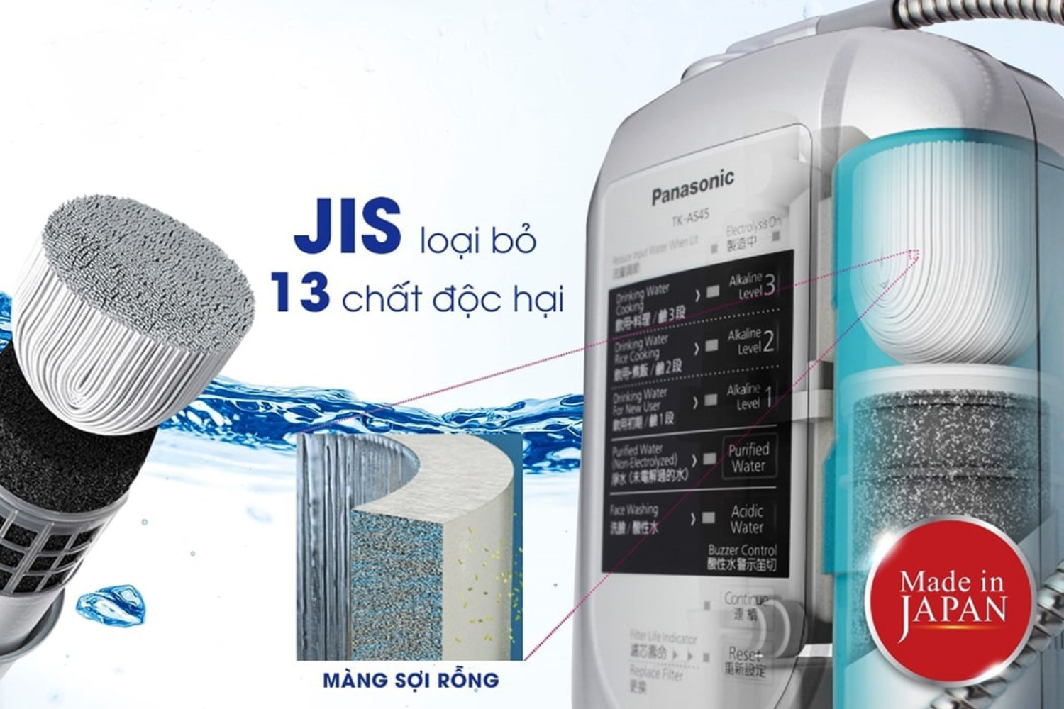 Các sản phẩm Panasinic được tin dùng tại hơn 60 quốc gia