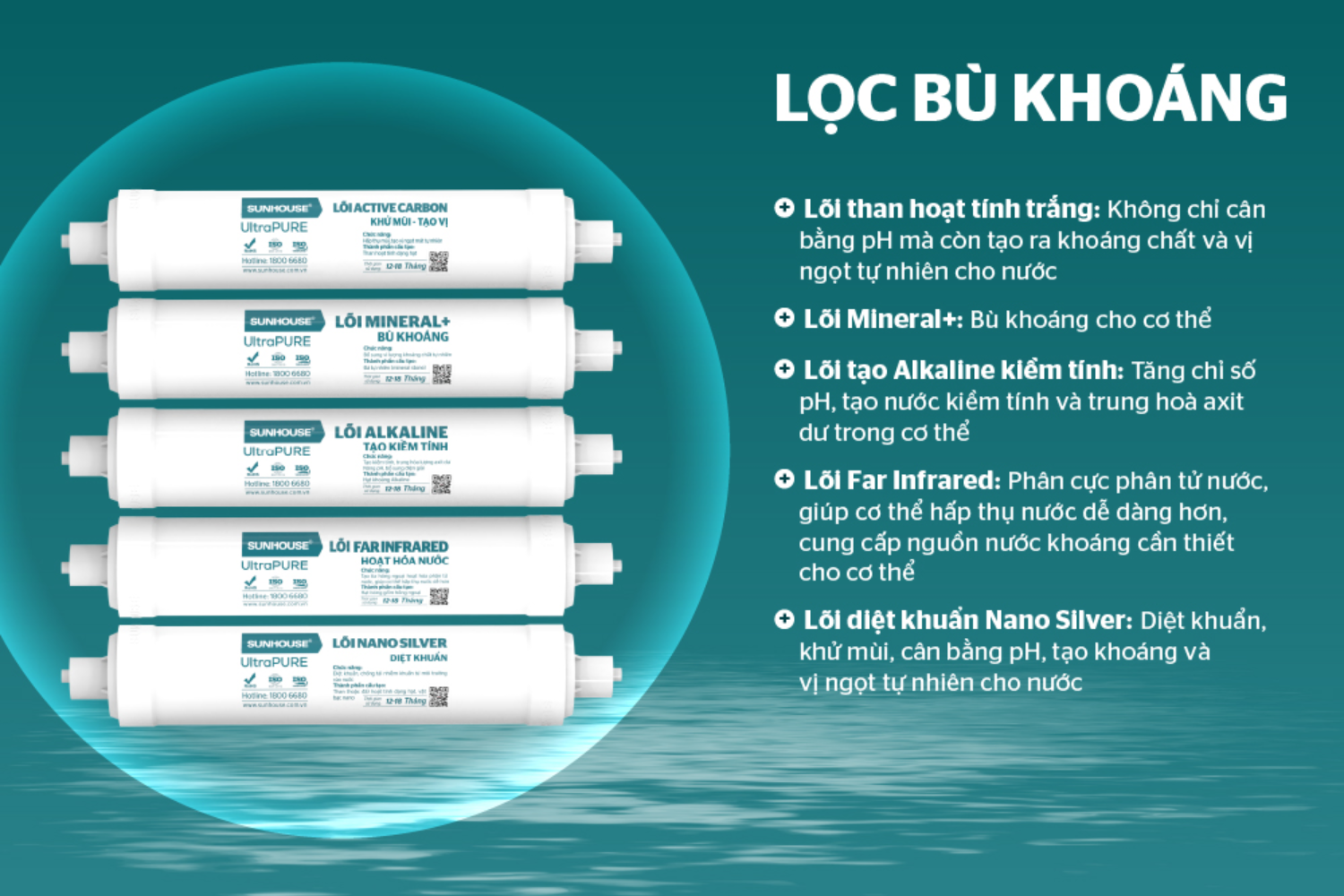 Lõi tạo kiềm chứa các hạt Maifan, Tourmaline và Alkaline,...