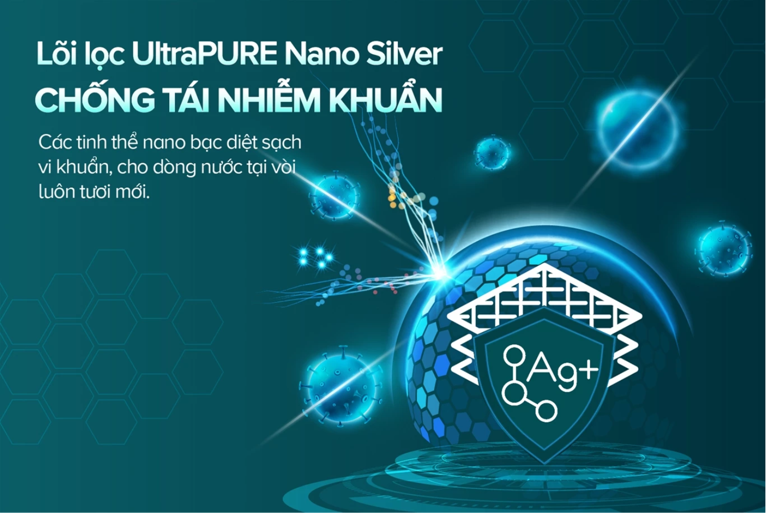 Nước được bảo vệ lần hai tại lõi Nano Silver trước khi chảy ra vòi