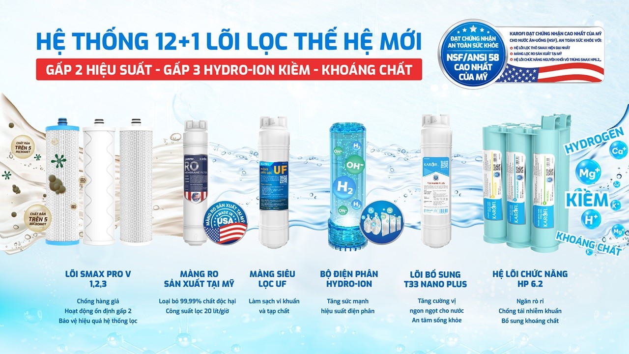 Máy lọc nước Hydro-Ion kiềm Karofi KAE-S695 trang bị hệ thống&nbsp;12+1 lõi lọc thế hệ mới
