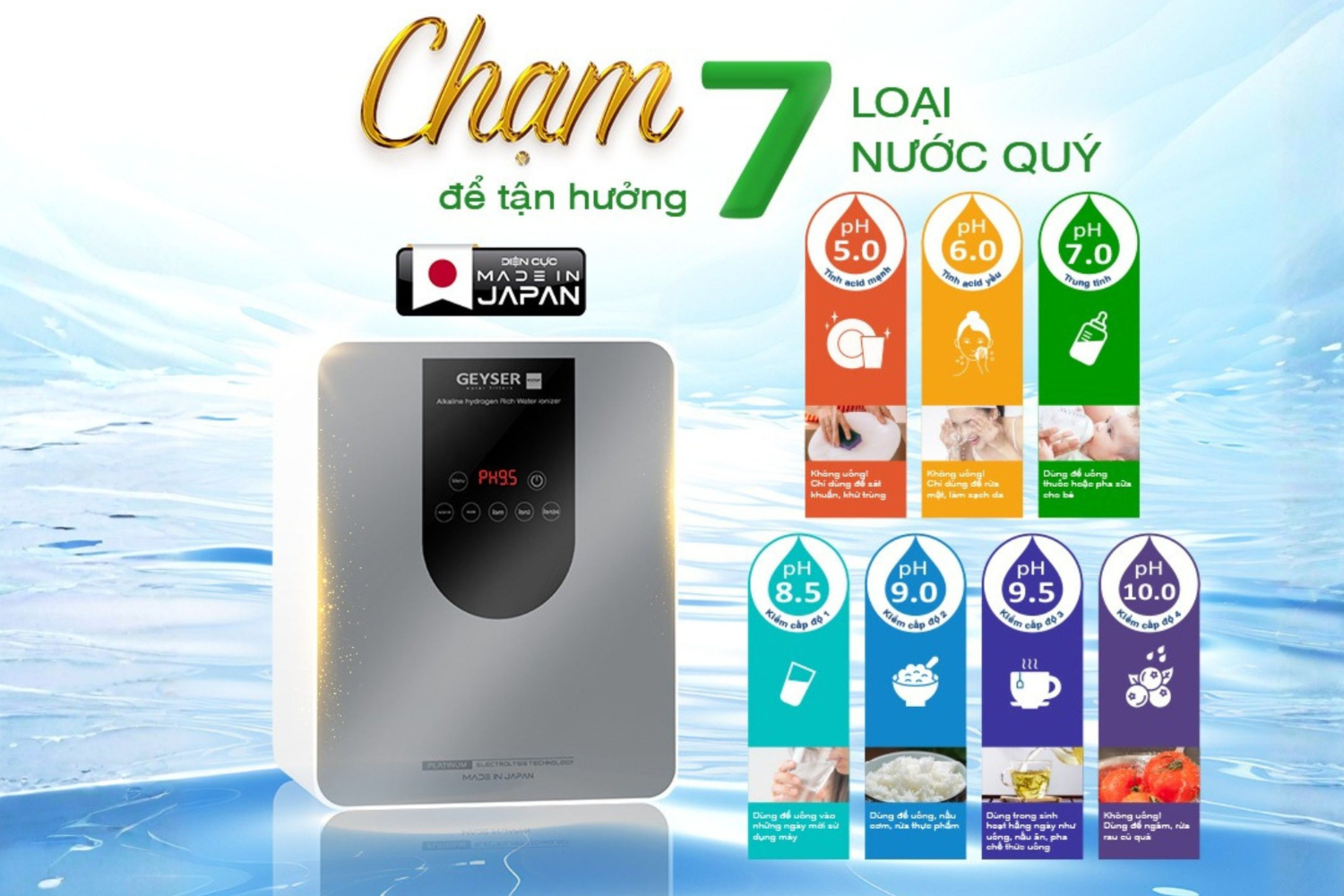 Hệ thống Geyser Ecotar Kiềm&nbsp;tạo ra từ 5 đến 7 chế độ nước khác nhau