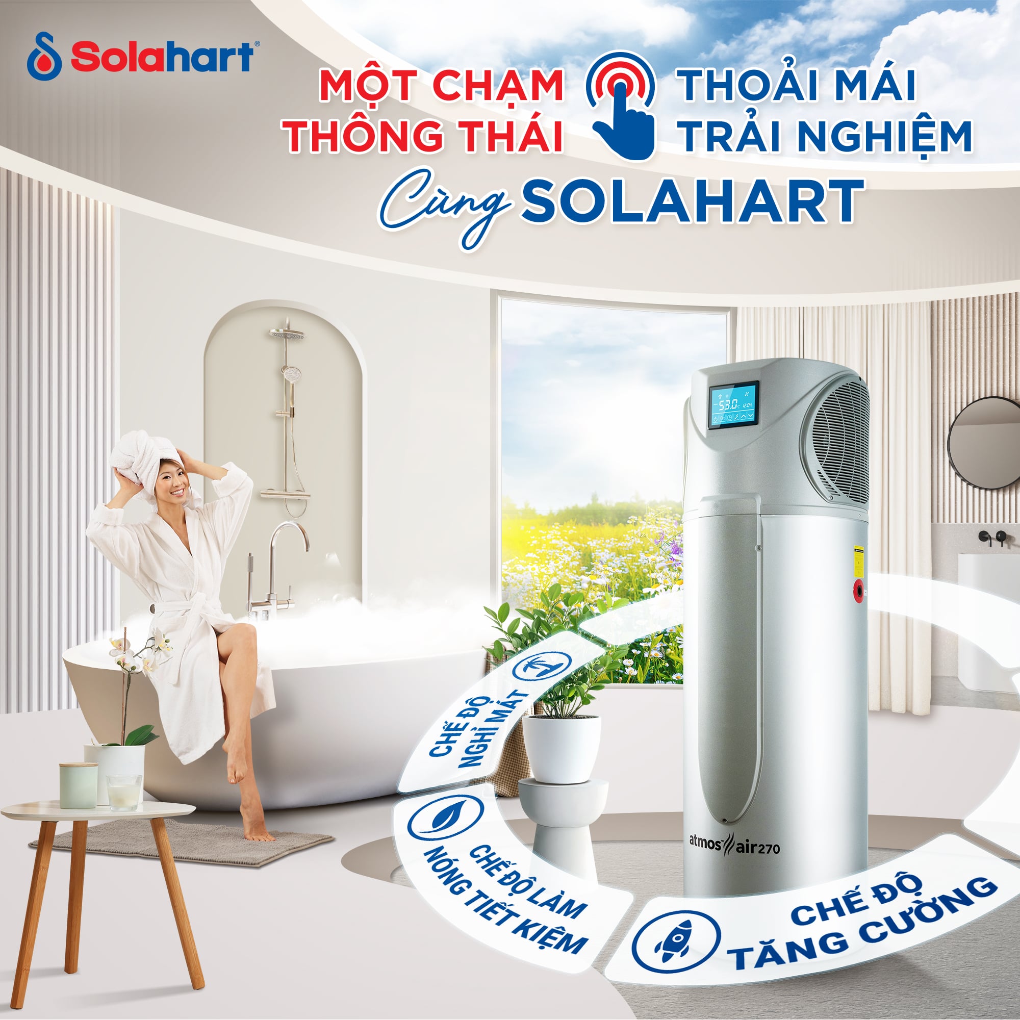 Màn hình cảm ứng LCD – Điều khiển thông minh