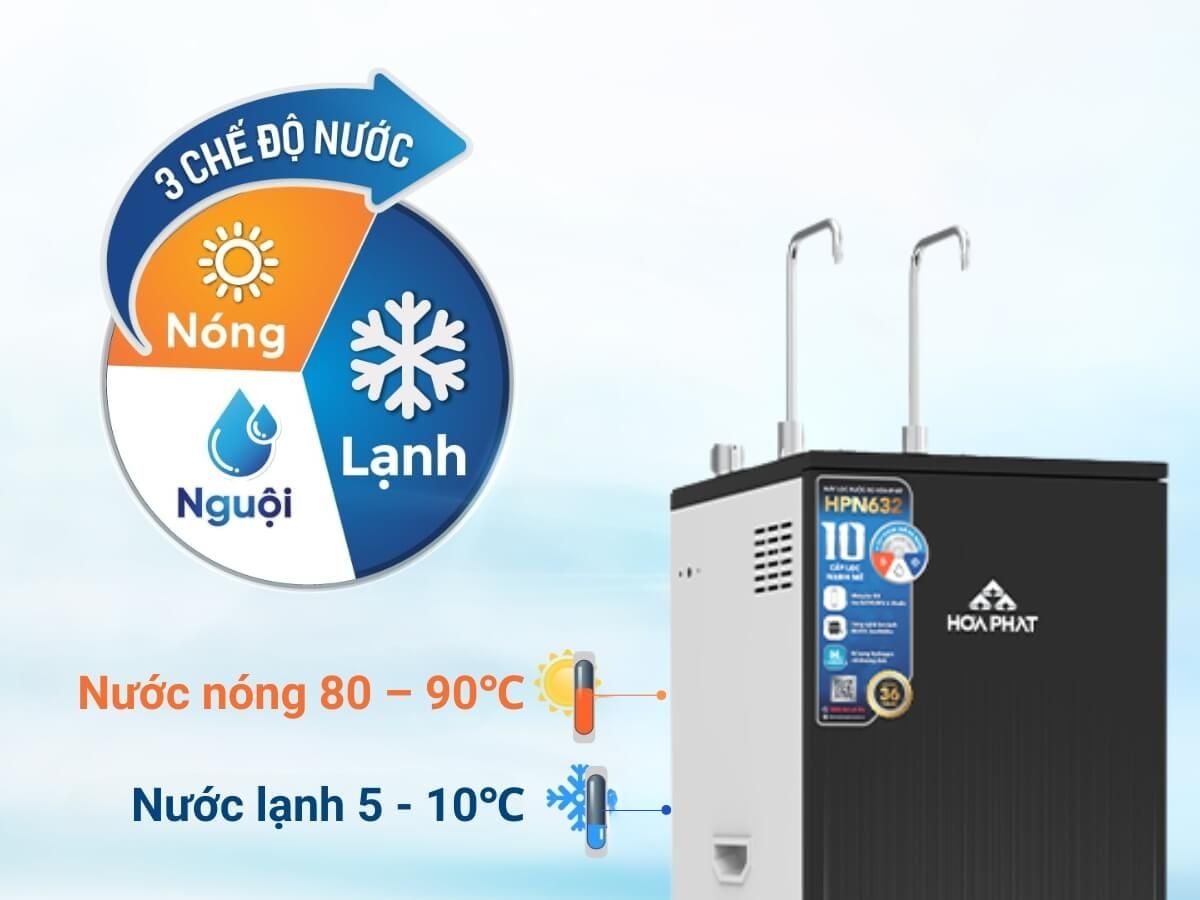 Hoà Phát – Đậm chất Việt, mạnh mẽ và bền bỉ