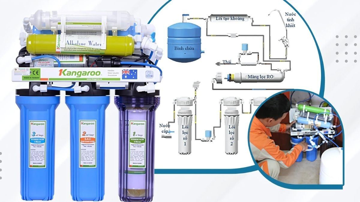 Hoạt động êm ái, lọc đa tầng gồm nhiều lõi lọc