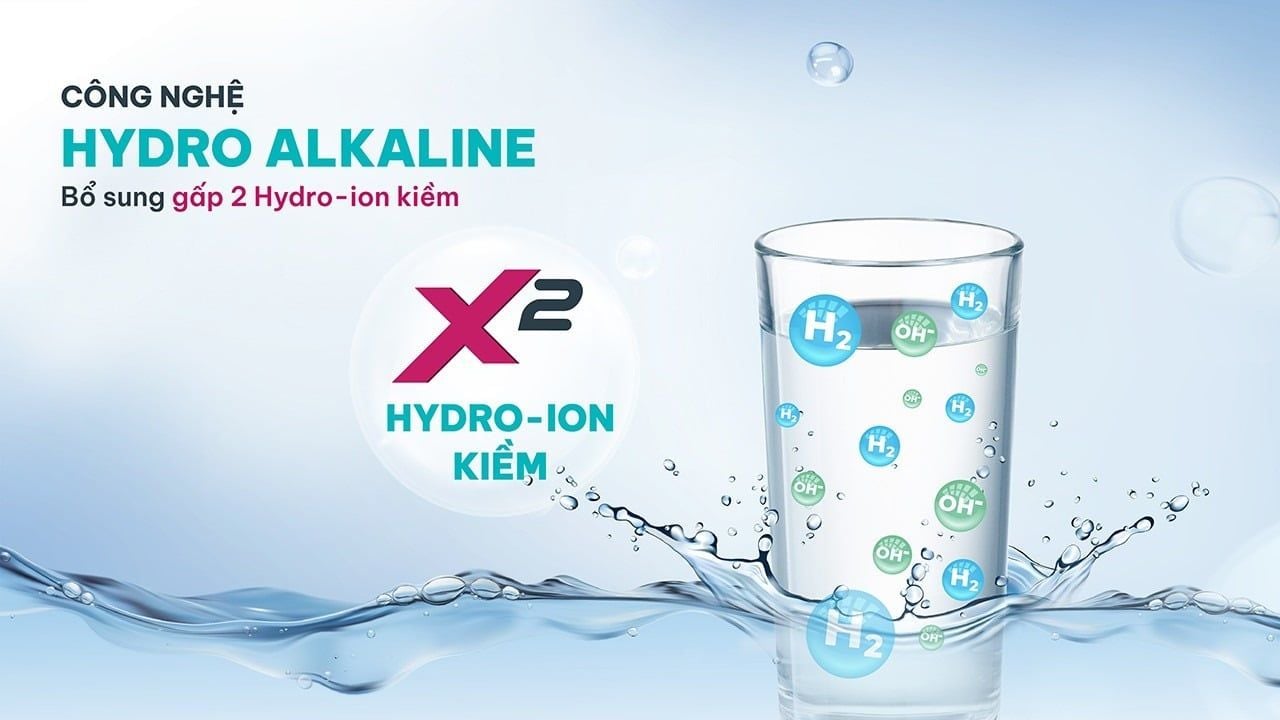 Tích hợp nghệ Hydro Alkaline giúp bổ sung gấp đôi Hydro-ion kiềm trong nước