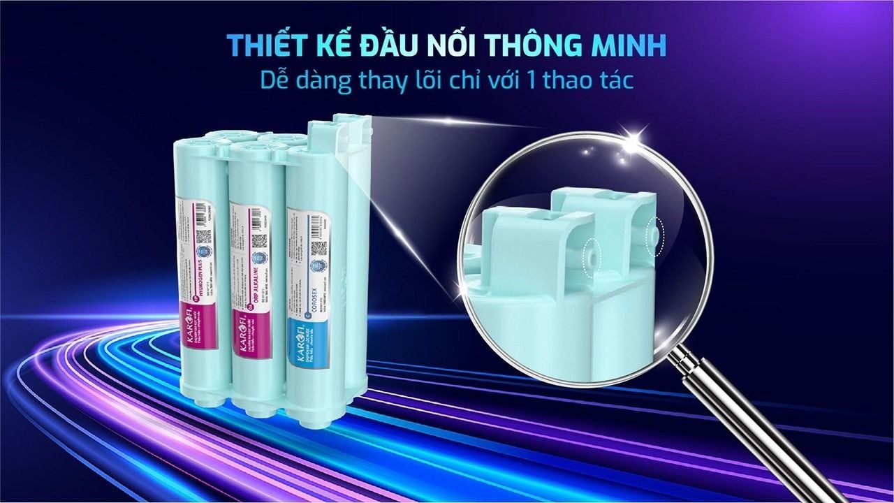 Hệ SMAX HP 6.2 ION sở hữu thiết kế đầu nối thông minh, thay lõi chỉ 1 thao tác