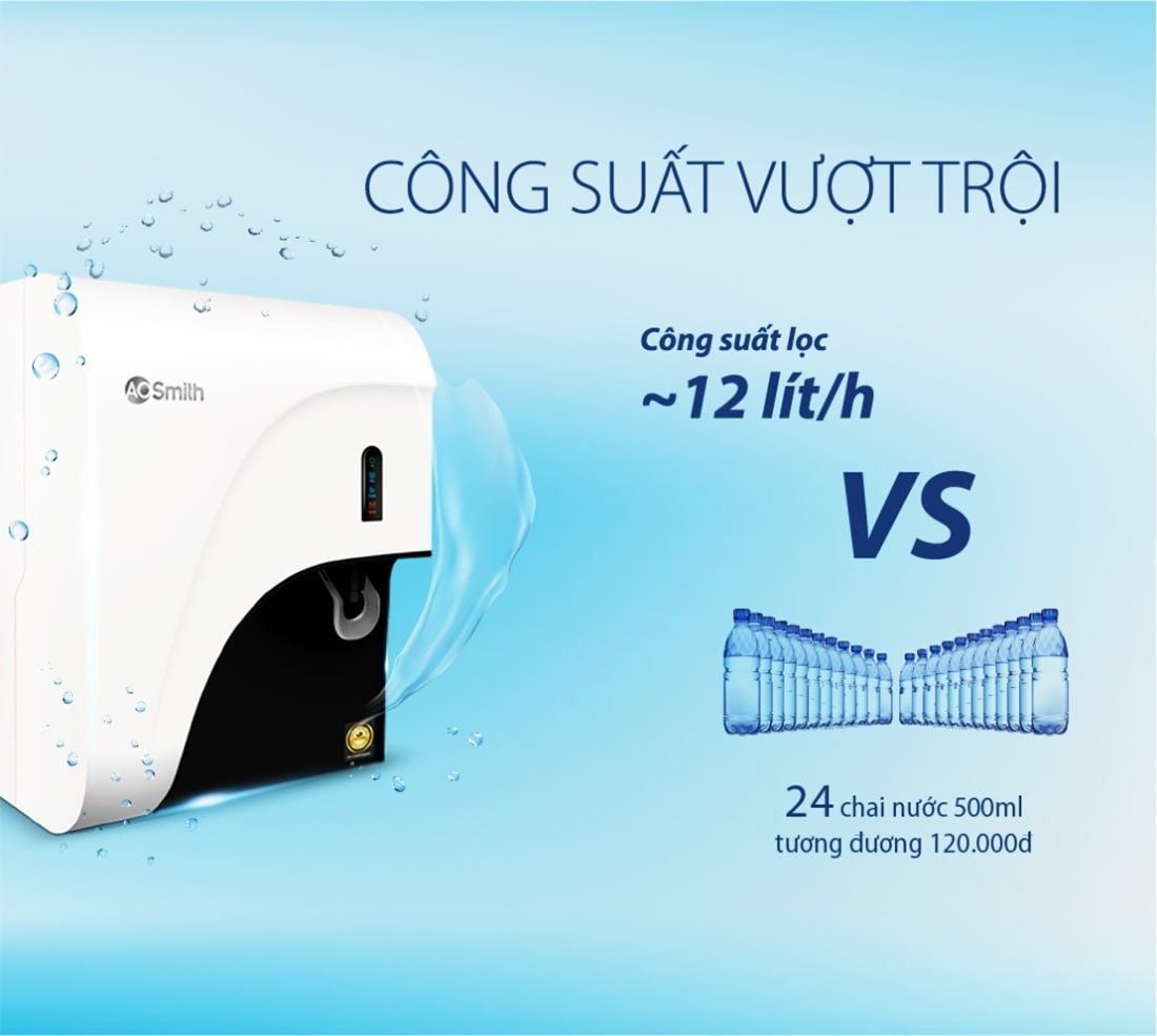 Máy lọc nước AO Smith C2 công suất lớn, lên đến 12L/H