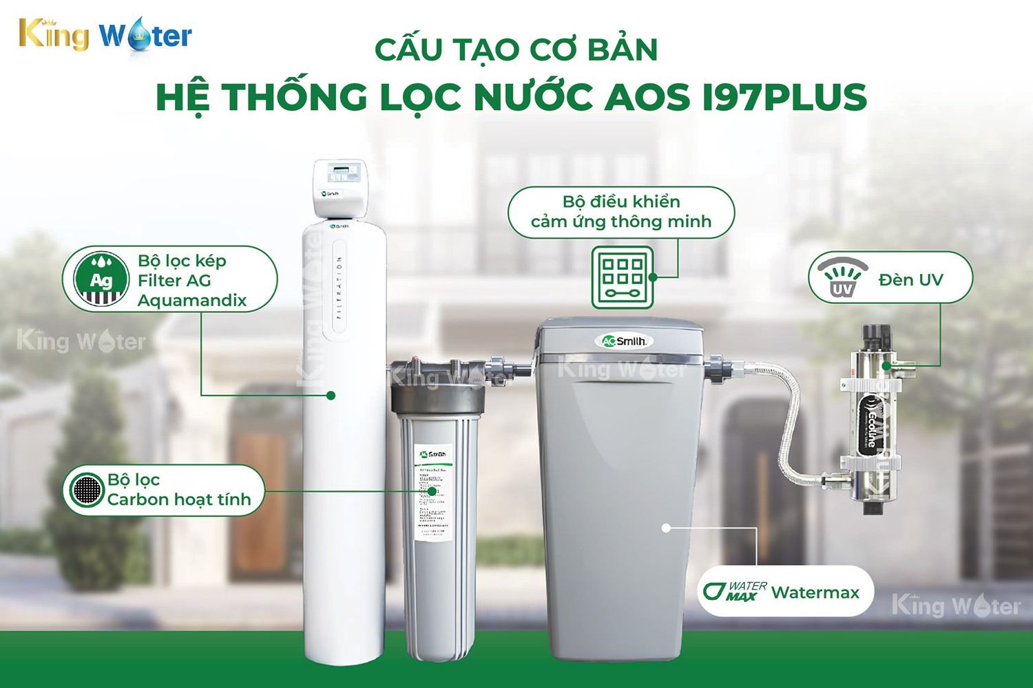 Cấu tạo của máy lọc tổng Ao Smith i97 Plus
