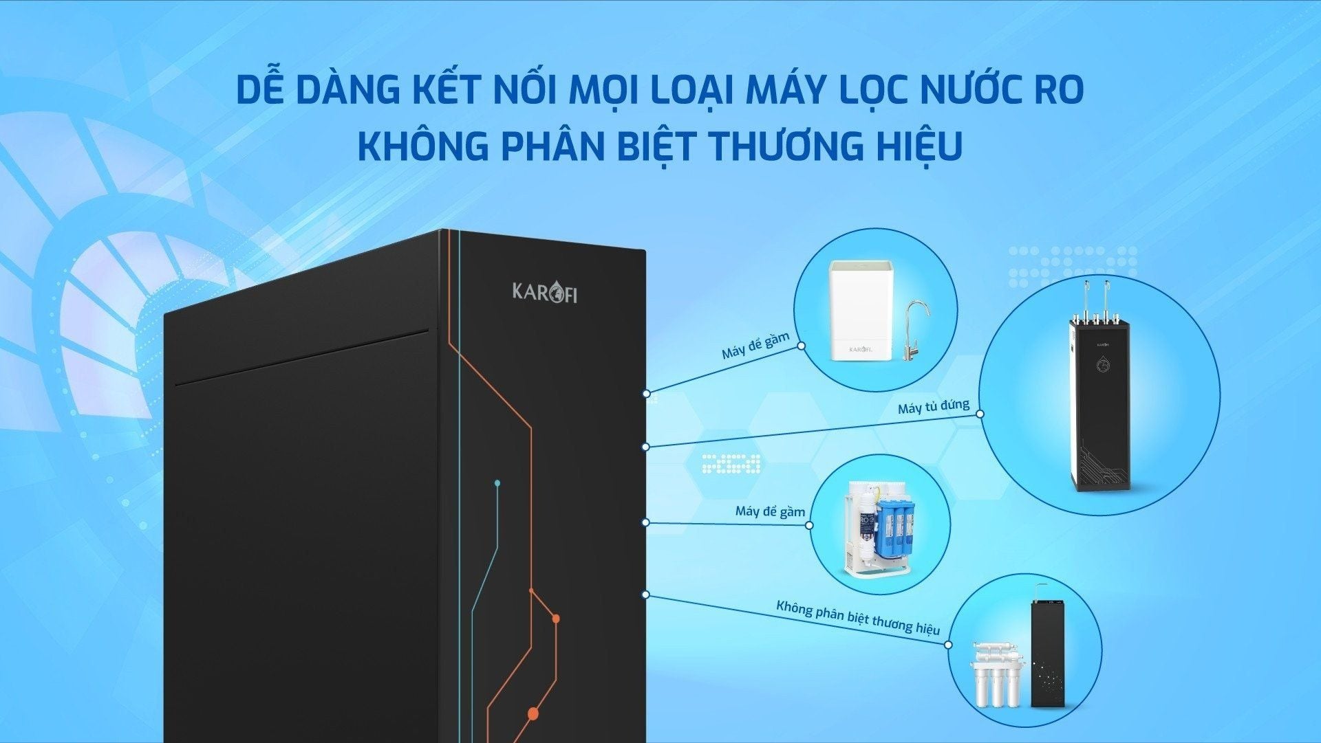 Máy làm nóng lạnh Karofi KAO-T90 kết nối linh hoạt mà không phân biệt thương hiệu máy