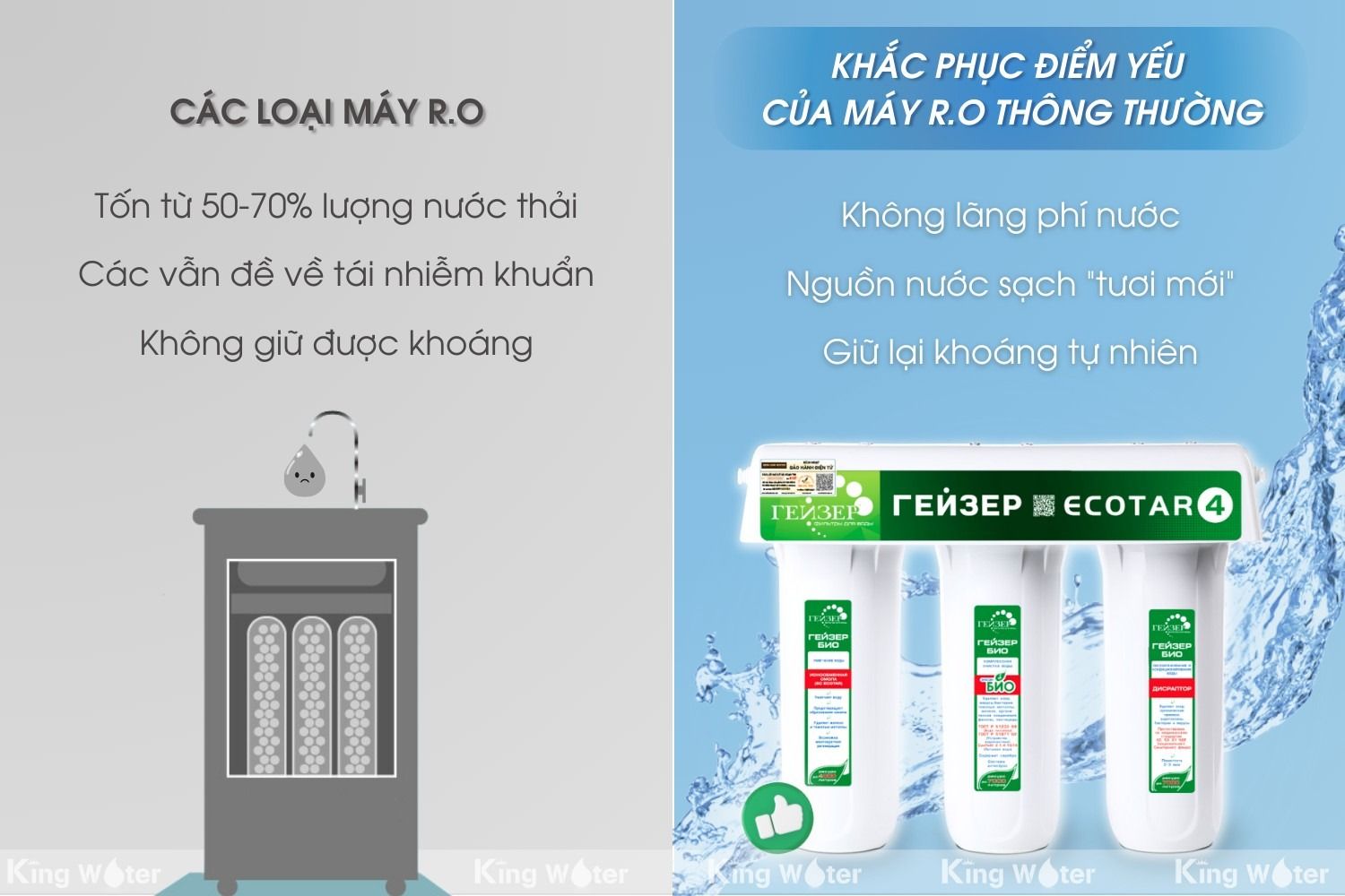 Geyser Ecotar 4 không sử dụng điện không có nước xã thải