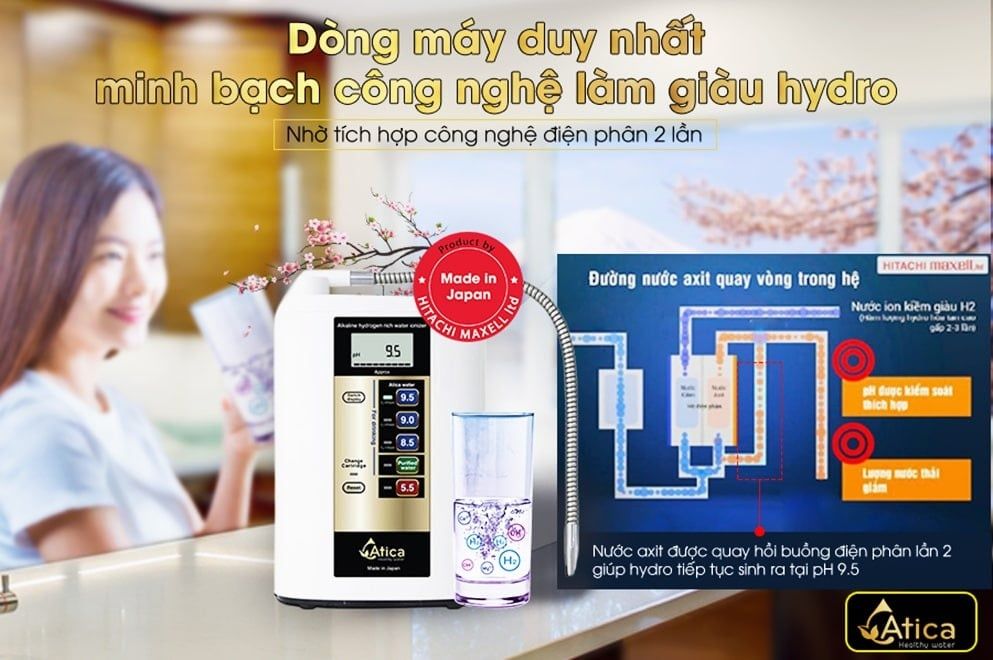 Máy lọc nước Atica MHW-H5(V) là một sản phẩm thông minh