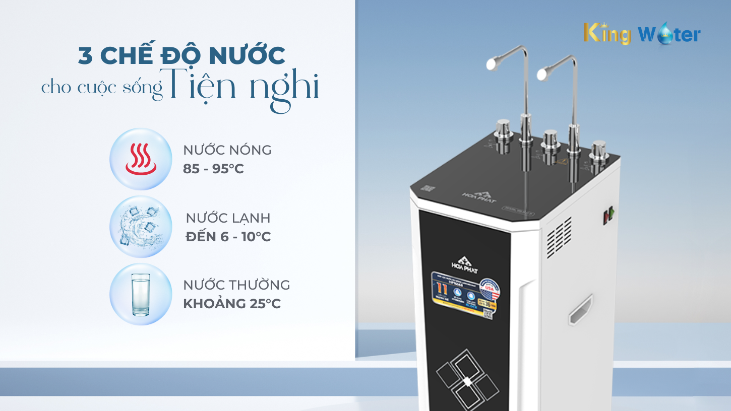 Hòa Phát HPN668 mang đến 3 chế độ nước Nóng Lạnh Nguội tiện nghi