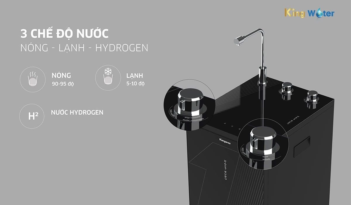 Tích hợp 3 trong 1: Nóng – Lạnh – Hydrogen