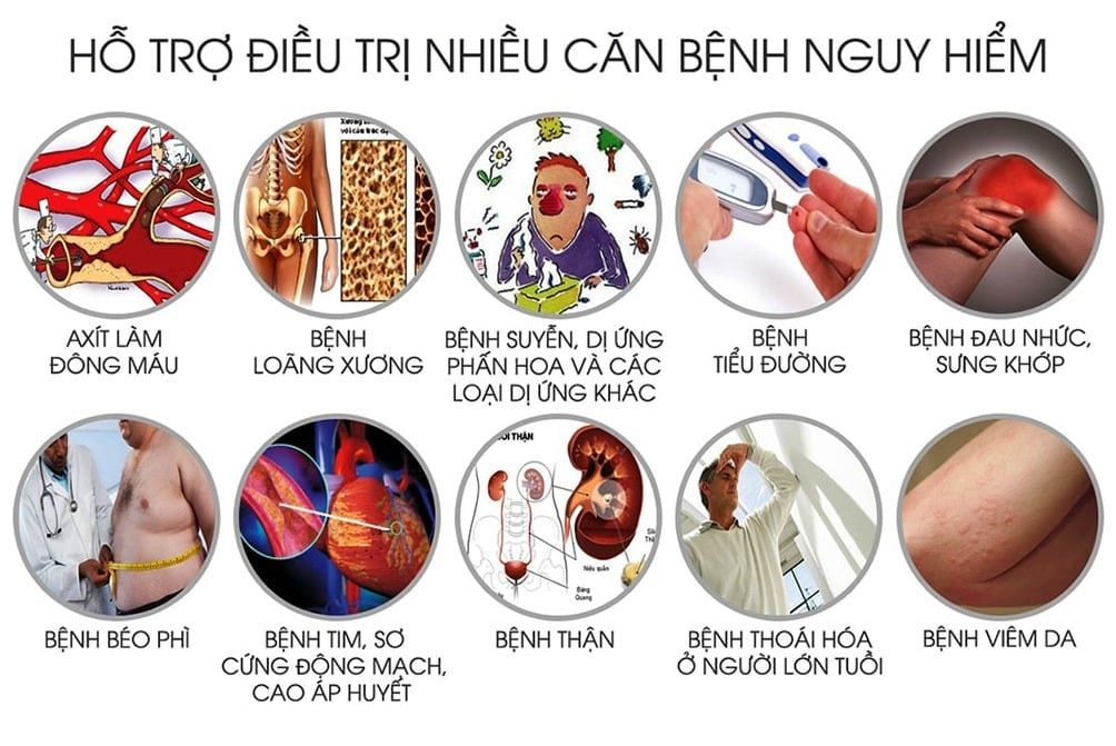 Hiệu quả tuyệt vời mà máy lọc nước Kangen JRII mang đến cho sức khỏe