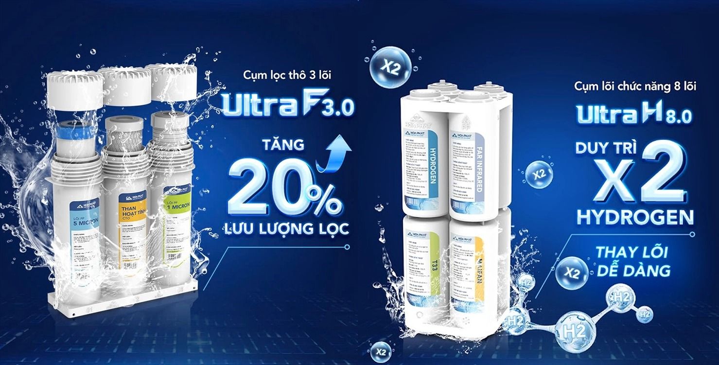 Cụm lõi lọc thô & chức năng thế hệ mới của máy lọc nước Hoà Phát