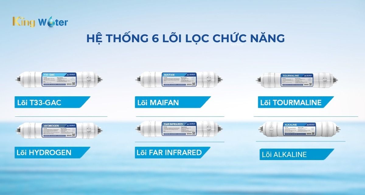 Hòa Phát HPN685 tích hợp các lõi chức năng bổ sung khoáng chất