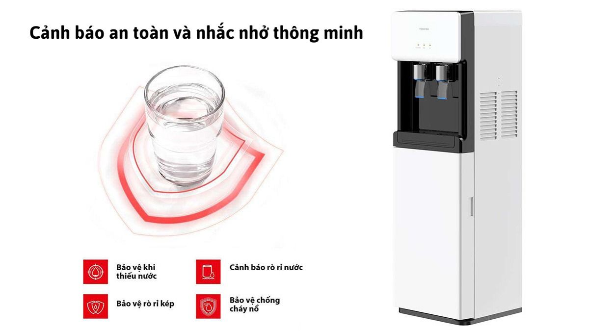 Máy lọc nước TWP-N1660SVN(W) được ứng dụng công nghệ đột phá R.O Vortex