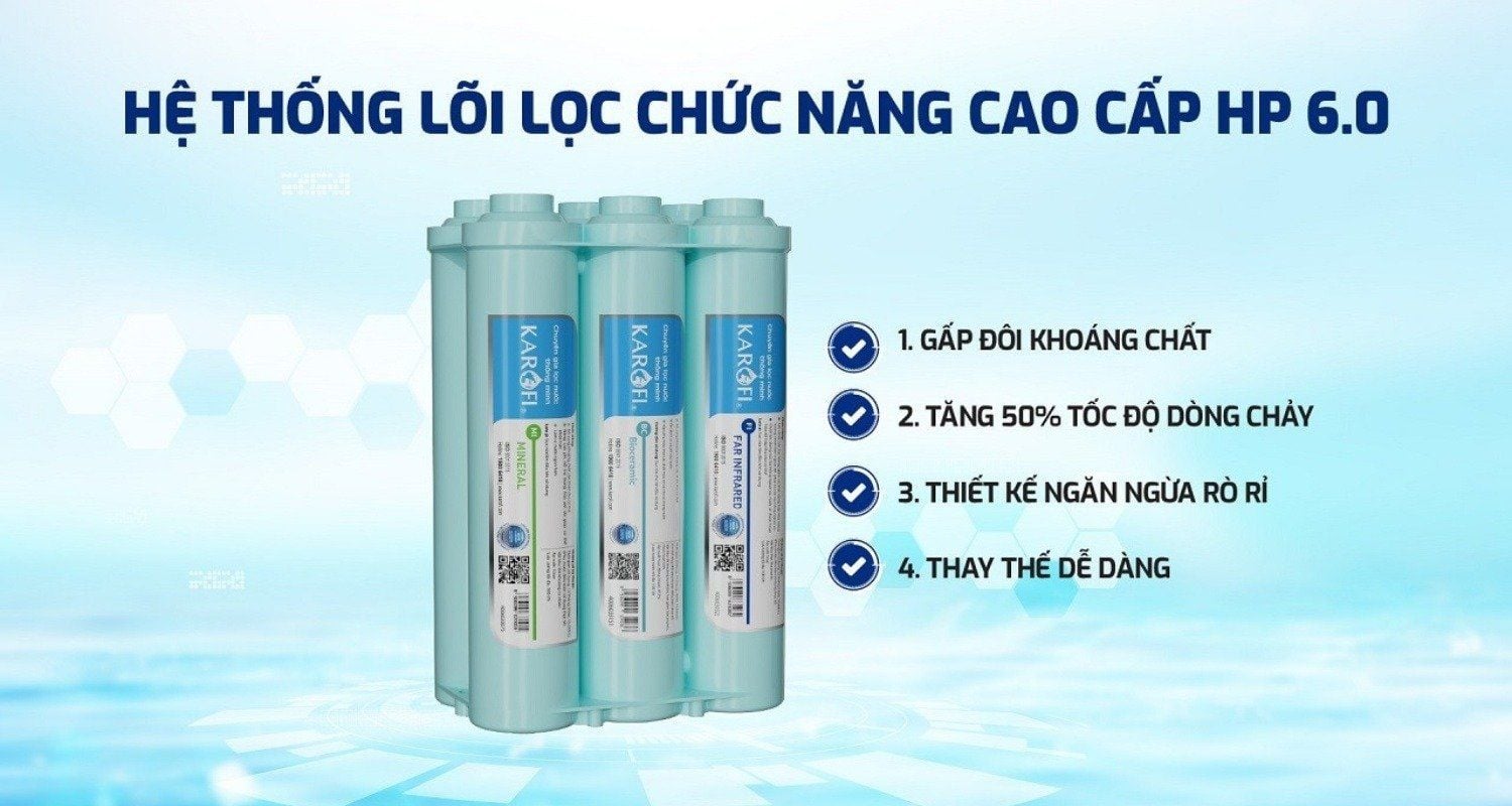 Hệ lõi lọc chức năng HP 6.0 - Bổ sung gấp đôi lượng khoáng chất