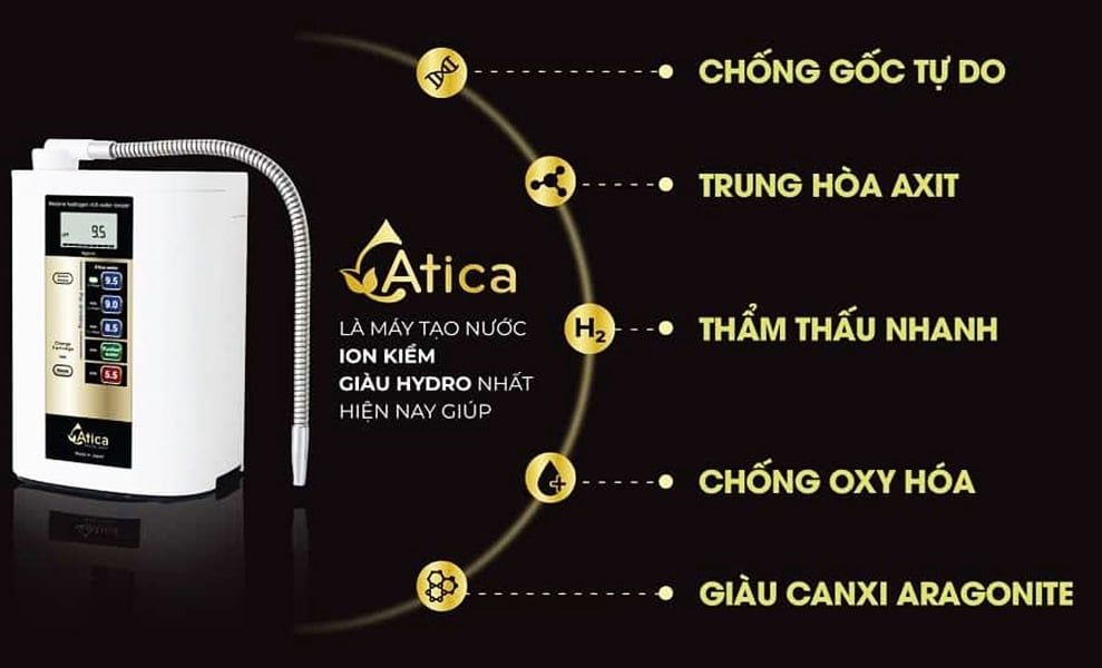 Sản phẩm Atica MHW-H5(V) bảo vệ sức khỏe toàn diện