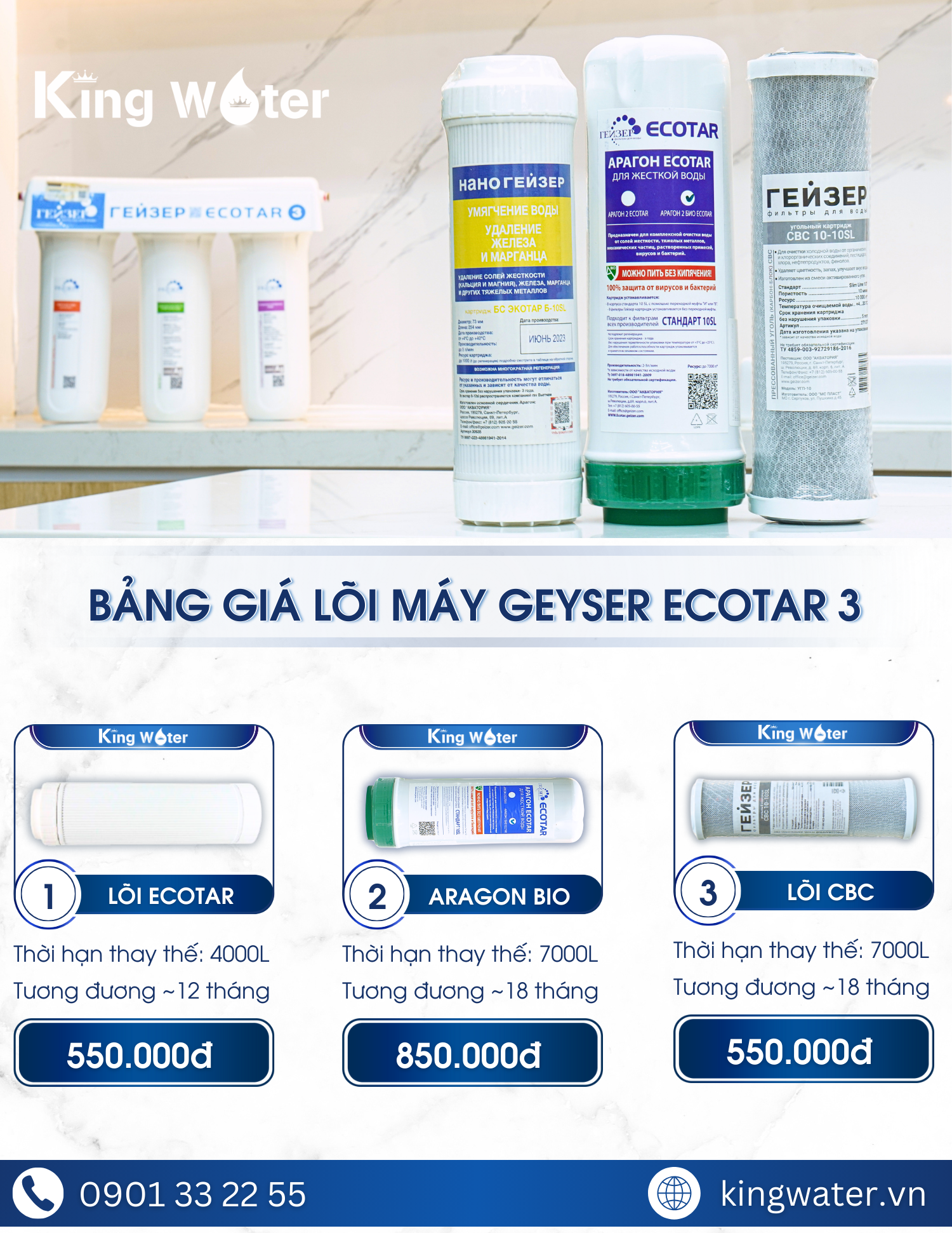 Bảng giá và thời gian thay thế chi tiết của máy lọc nước Nano Geyser Ecotar 3