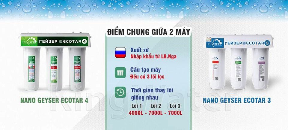 Điểm giống nhạu giữa Geyser Ecotar 3 và Geyser Ecotar 4