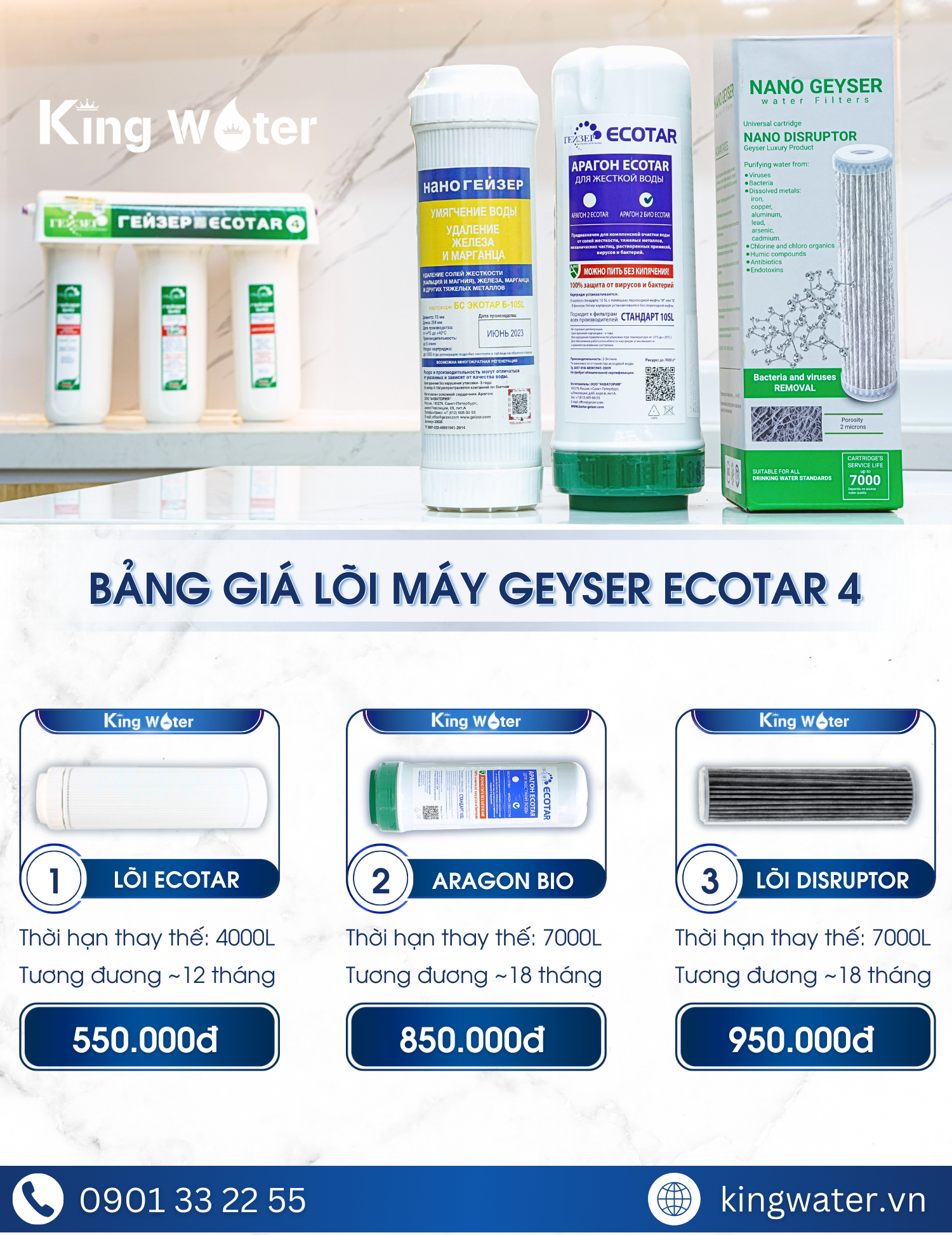Bảng giá thay thế lõi lọc Geyser Ecotar 4