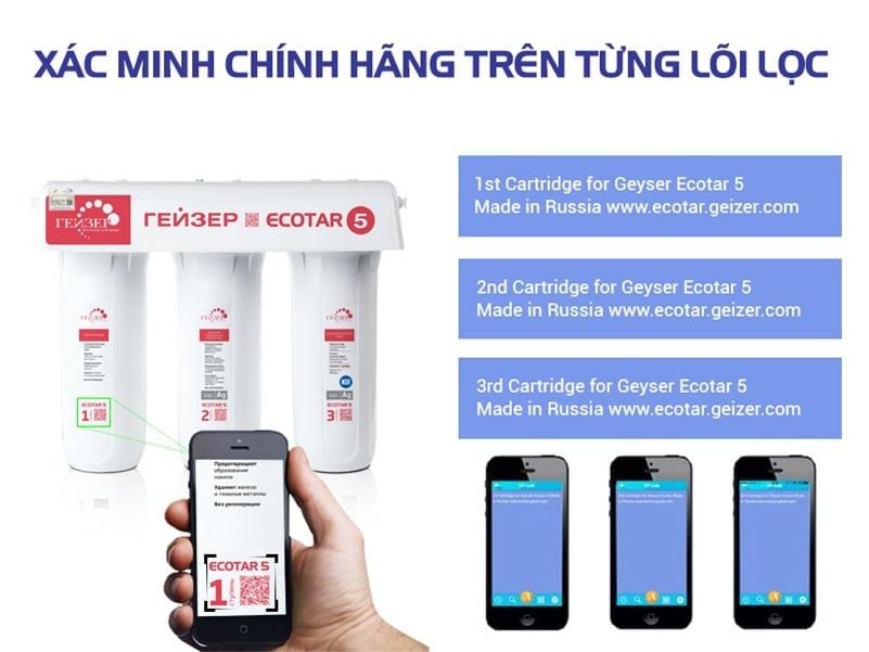 Xác minh máy lọc Geyser Ecotar 5 chính hãng trên từng lõi lọc thông qua mã QR