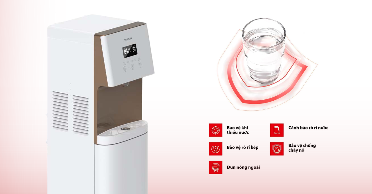 Chế độ cảnh báo an toàn Penta-Star