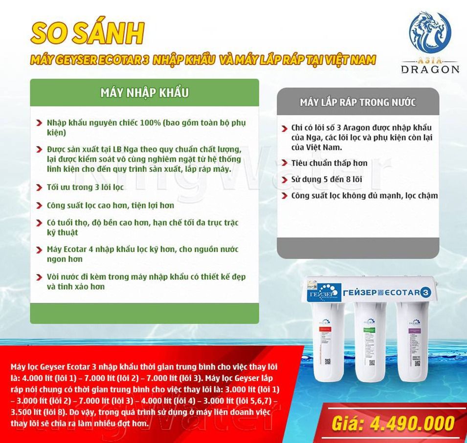 So sánh Geyser Ecotar 3 và các dòng lắp ráp khác