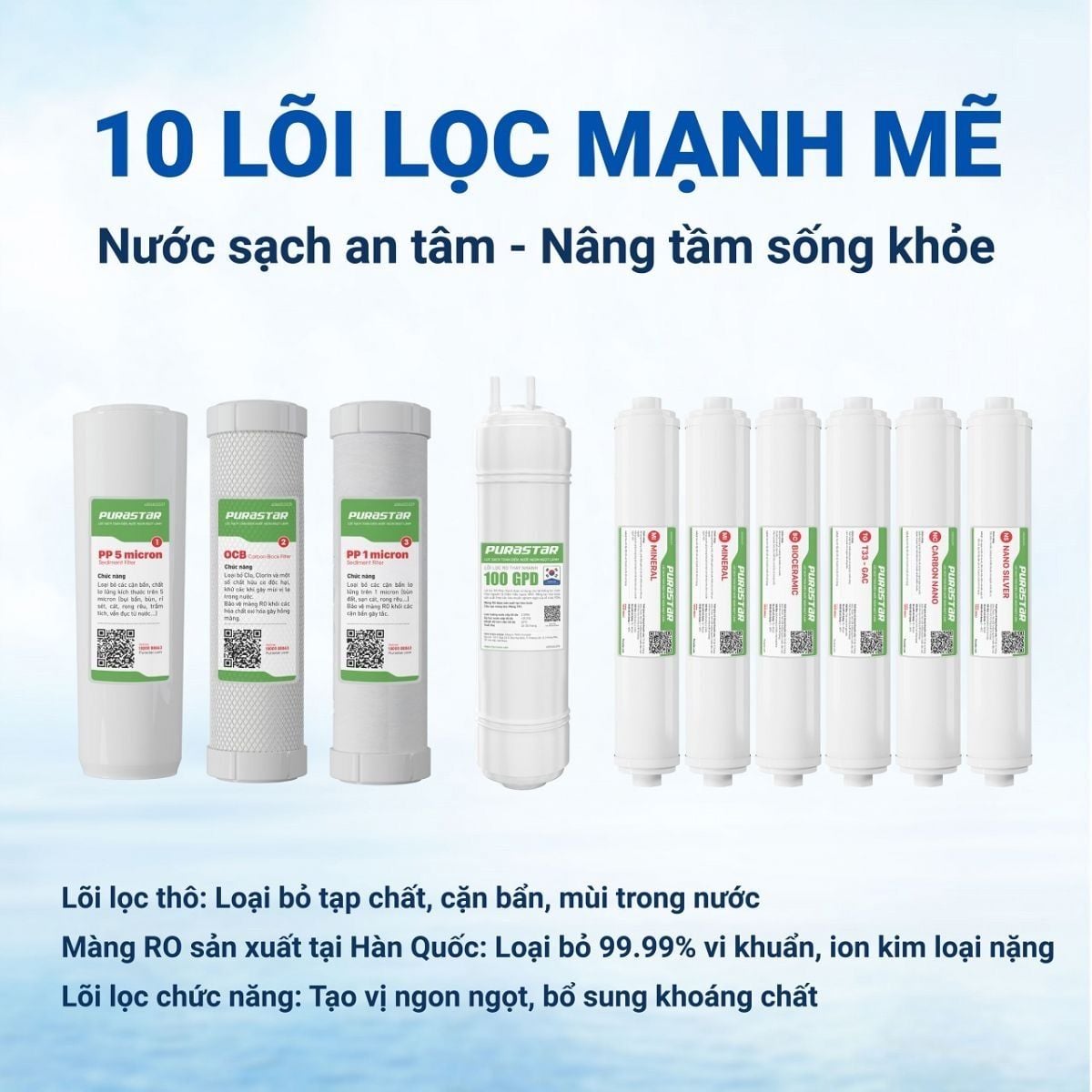 Hệ thống 10 lõi lọc mạnh mẽ mang đến nguồn nước tinh khiết, đầy đủ khoáng chất