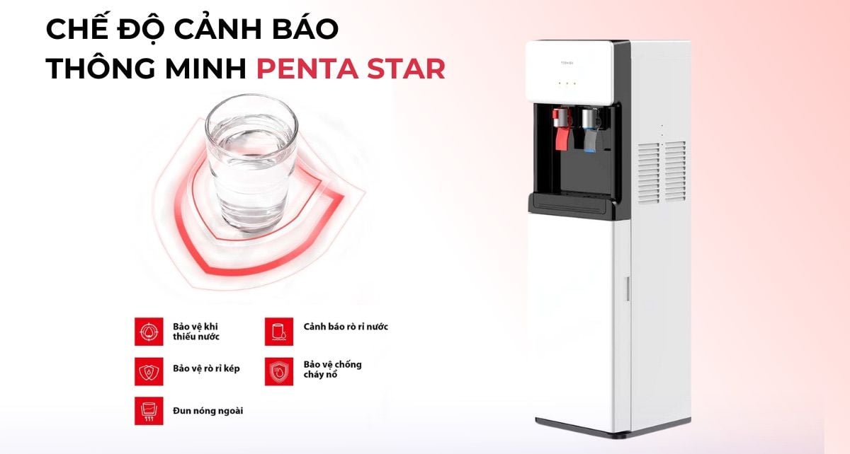 Bảo vệ tối ưu với chế độ cảnh báo thông minh PENTA STAR