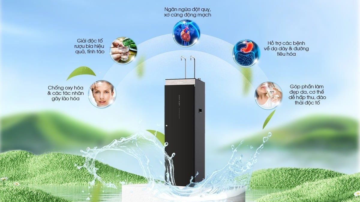 Những lợi ích của nước Hydrogen cho sức khỏe