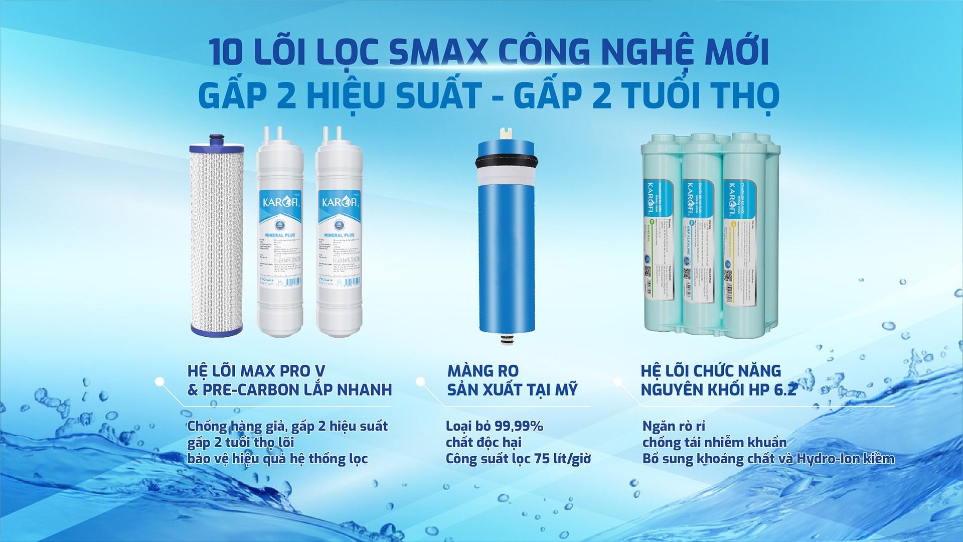 10 lõi lọc ứng dụng công nghệ Smax độc quyền