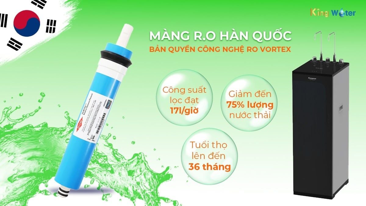 Màng lọc RO Vortex của Kangaroo sản xuất tại Hàn Quốc