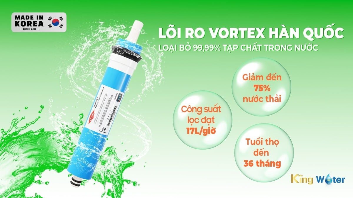 Màng RO Vortex Kangaroo sản xuất Hàn Quốc