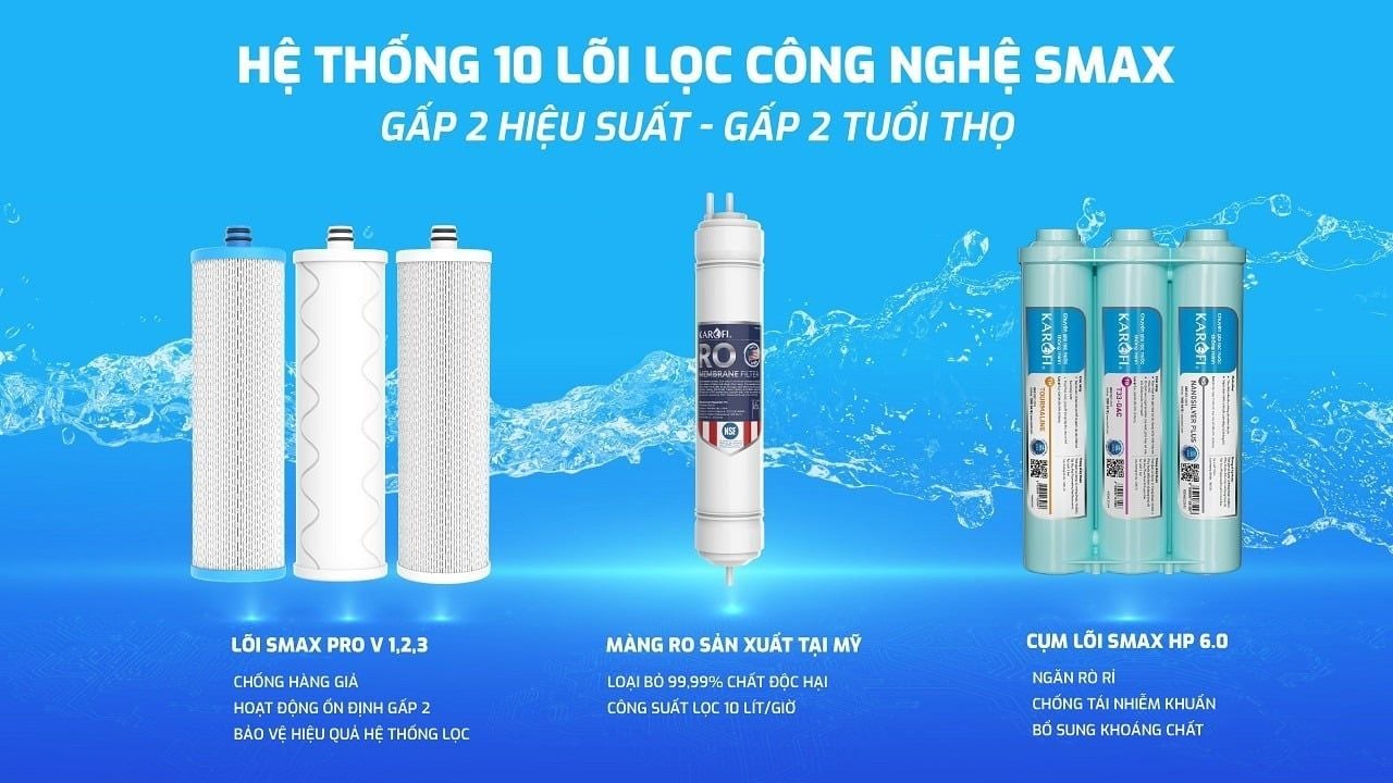 Sở hữu 10 lõi lọc ứng dụng công nghệ Smax độc quyền