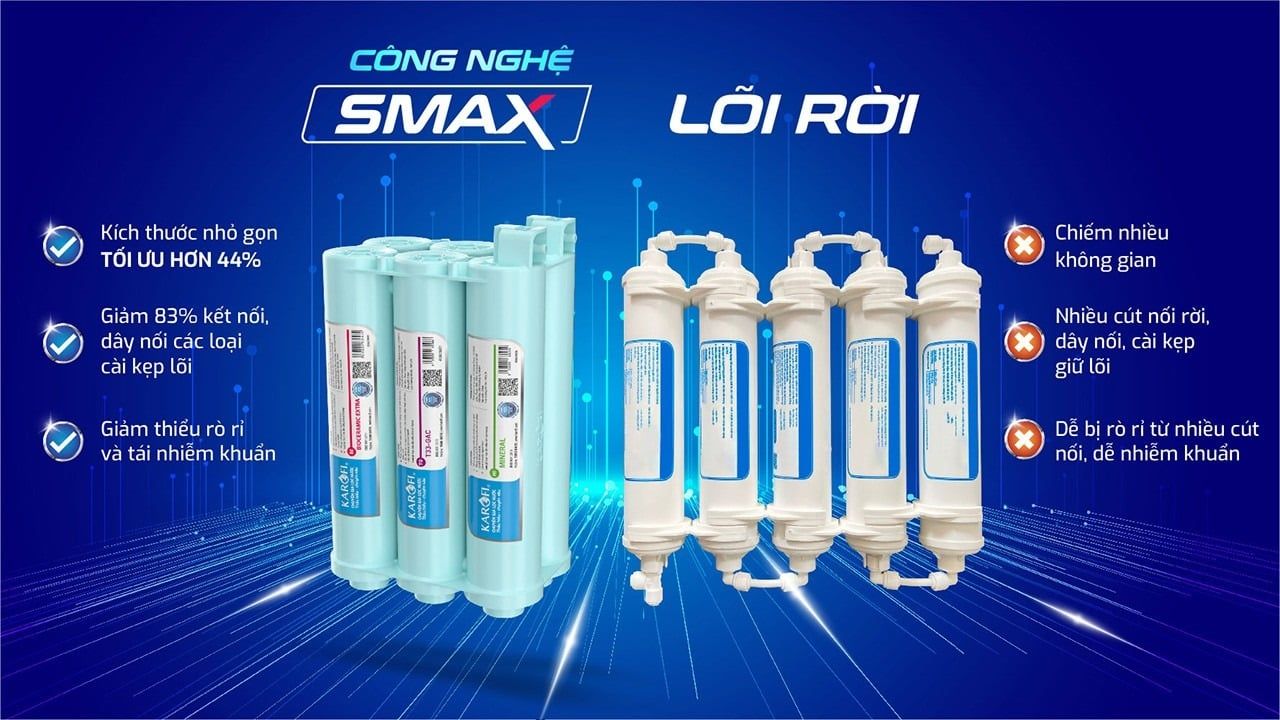 Hạn chế tối đa rò rỉ nước, ngăn ngừa nhiễm khuẩn