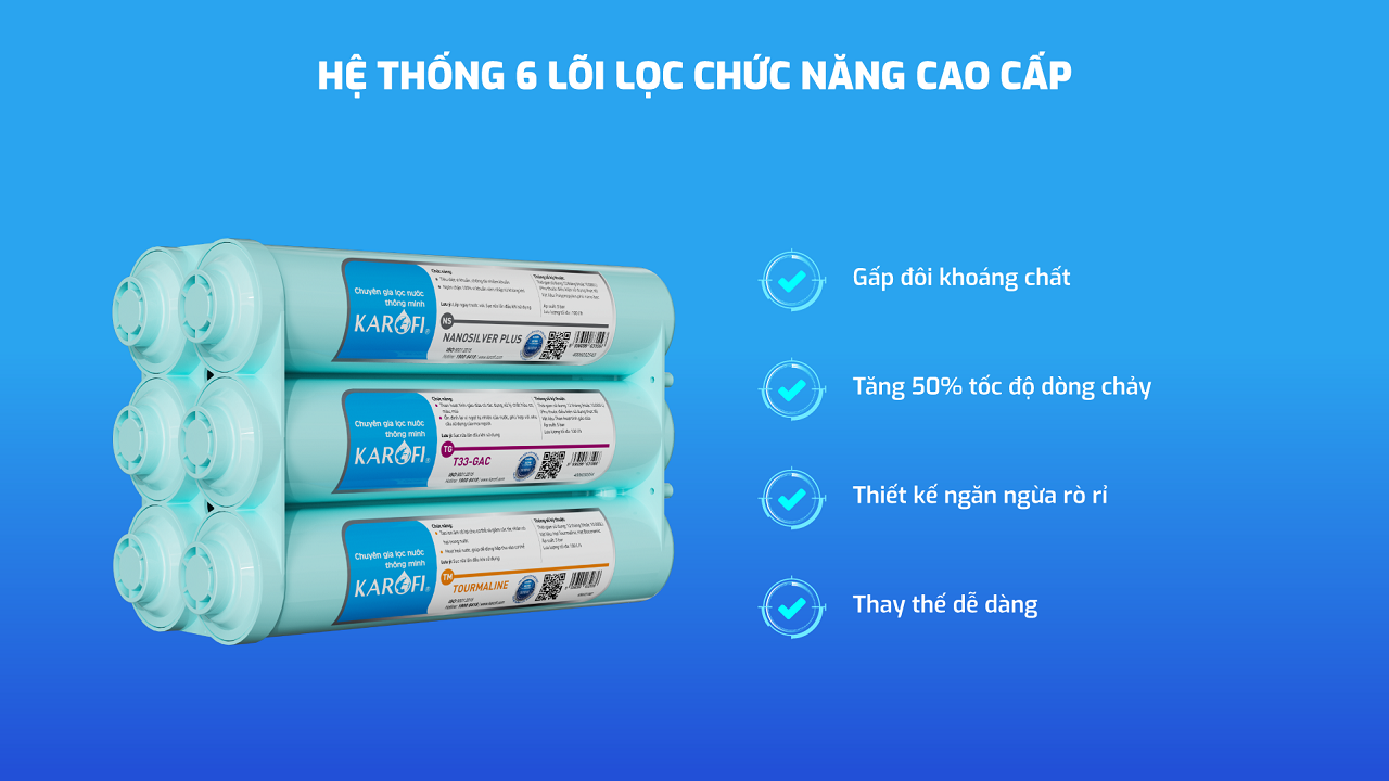 Hệ thống 6 lõi chức năng đúc nguyên khối hiệu suất cao Smax Nano (HP 6.0)