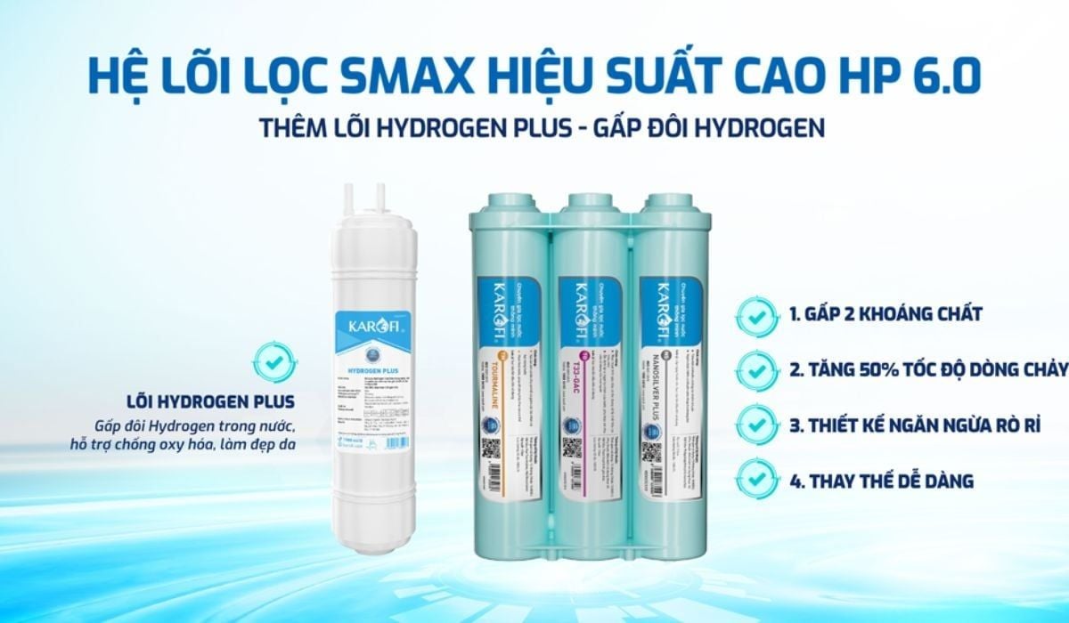 Hệ lõi lọc chức năng Smax hiệu suất cao 6.0