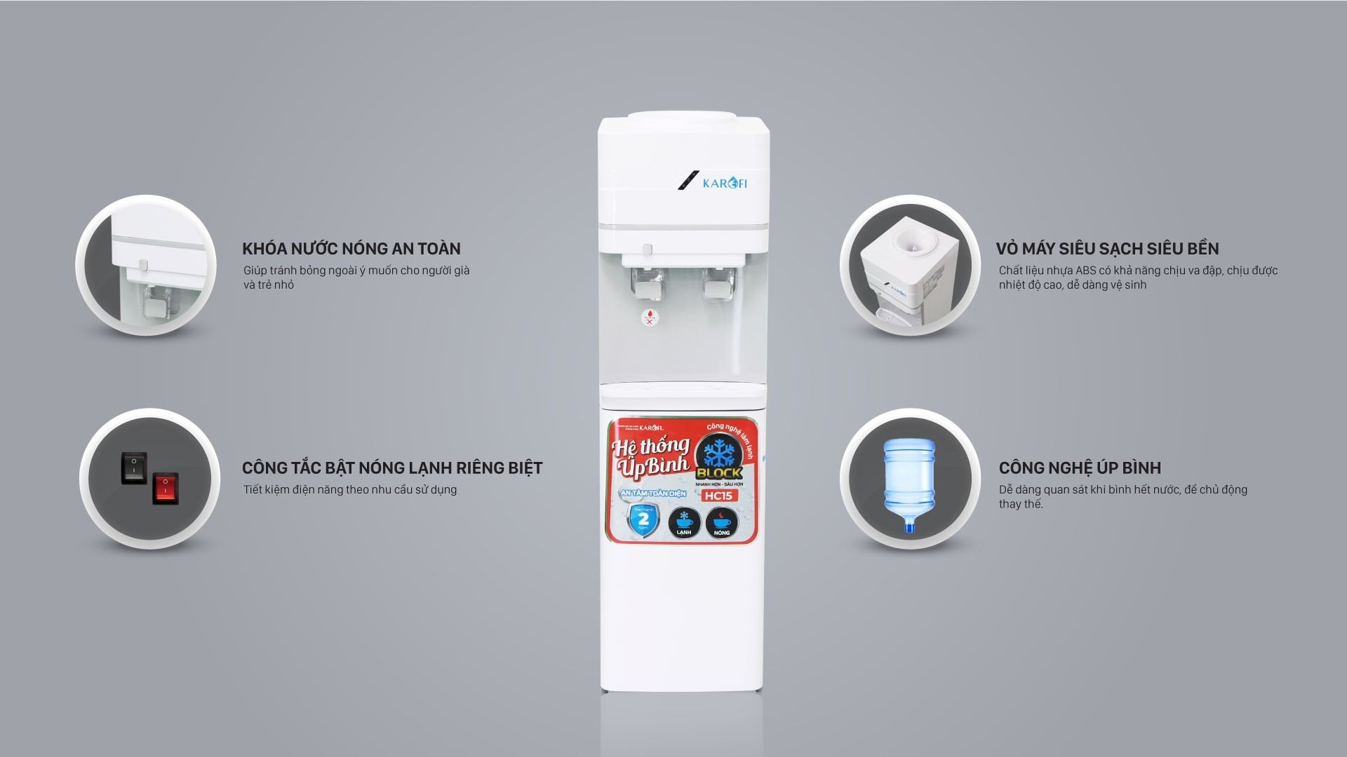 Cây nóng lạnh Karofi úp bình HC15 - Công nghệ tiên tiến