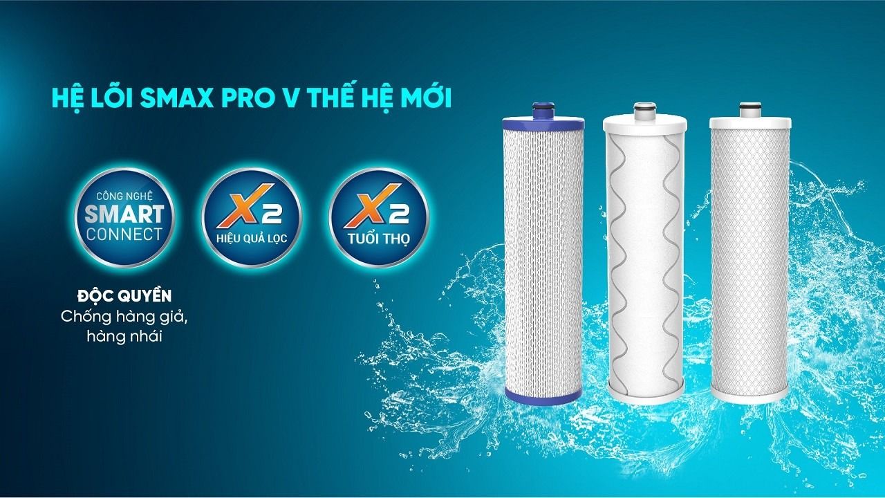 Bộ lõi lọc thô Smax Pro V mới, cải tiến từ Smax Duo giúp tăng diện tích tiếp xúc