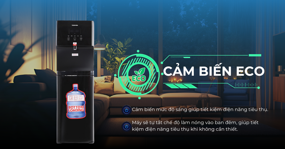 Cảm biến ánh sáng ECO giúp sản phẩm tiết kiệm điện