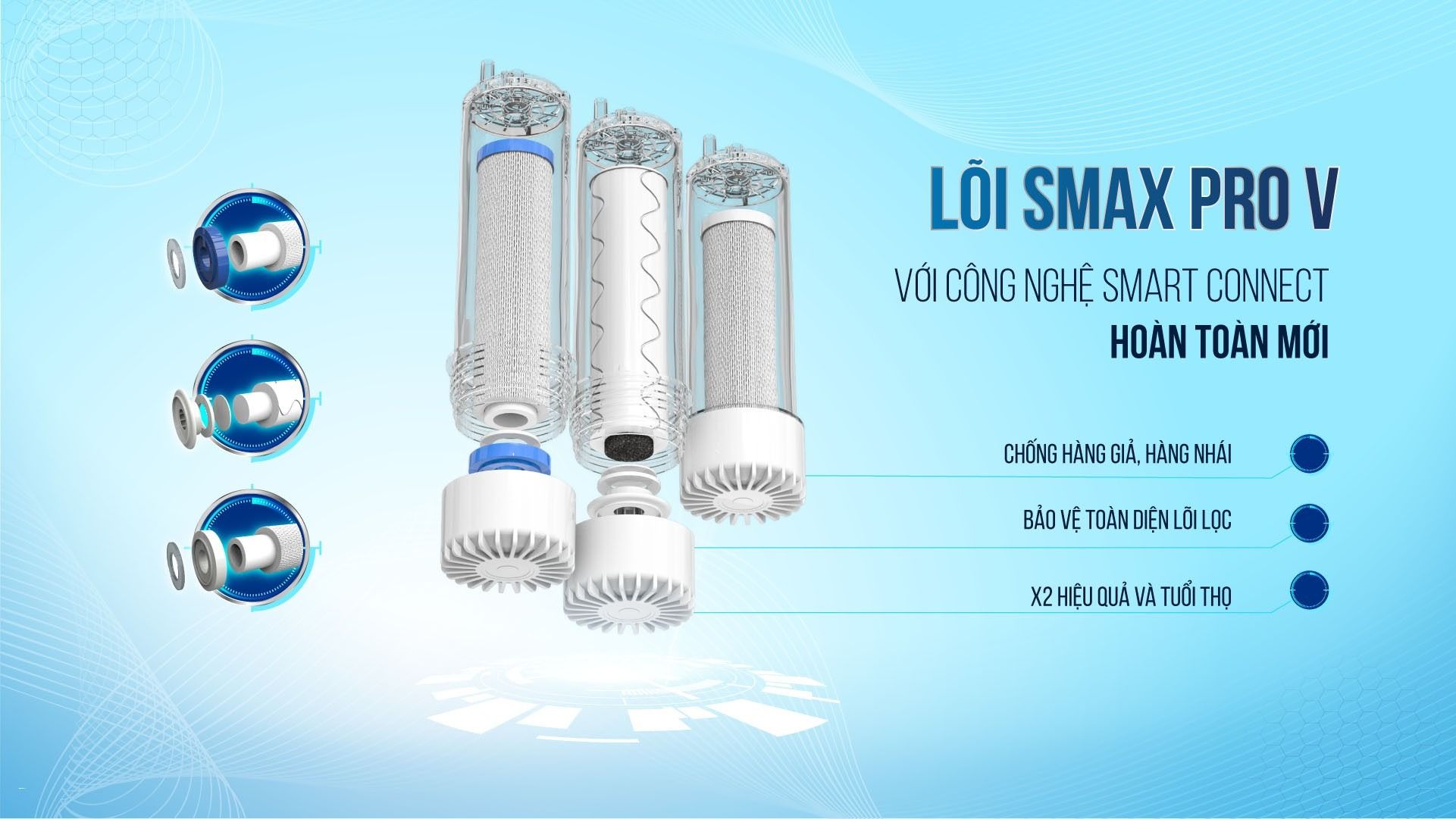 Karofi KAQ-N96 trang bị hệ lõi Smax Pro V với công nghệ Smart Connect hoàn toàn mới