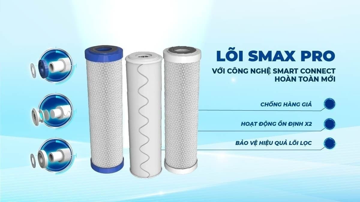 Bộ Lõi Lọc Thô Karofi Smax Pro 1,2,3