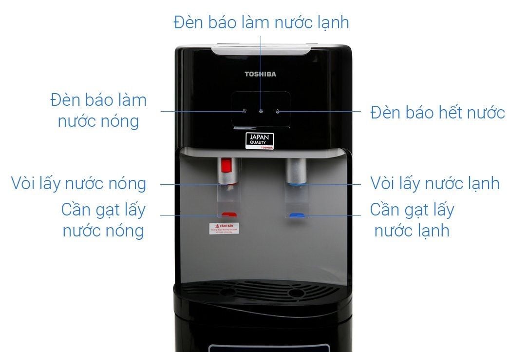 Toshiba RWF-W1664RTV thiết kế nhiều tiện ích cho người dùng