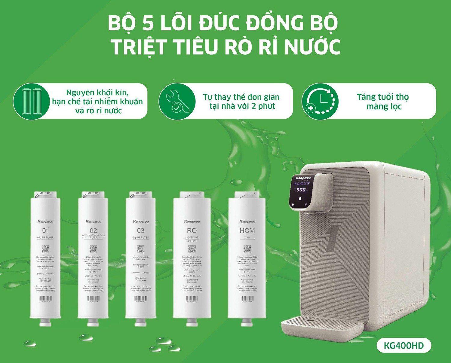 Hệ thống 5 lõi đúc thay nhanh nguyên khối - khép kín - vô trùng