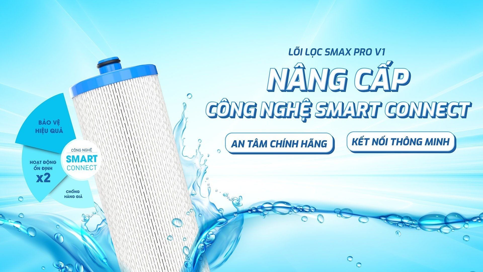 Lõi lọc thô Smax Pro V1 tích hợp thêm công nghệ Smart Connect