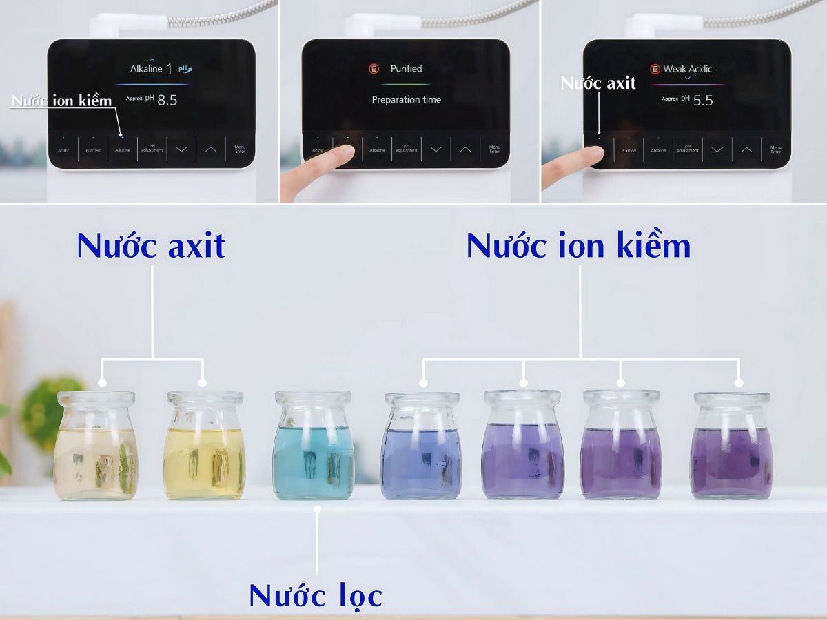 Panasonic TK-AS700 có 7 chế độ nước đa dạng đáp ứng nhu cầu sử dụng